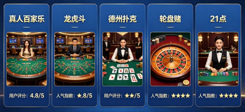 欧宝娱乐开云体育真人视讯板块：最受欢迎的5款游戏推荐