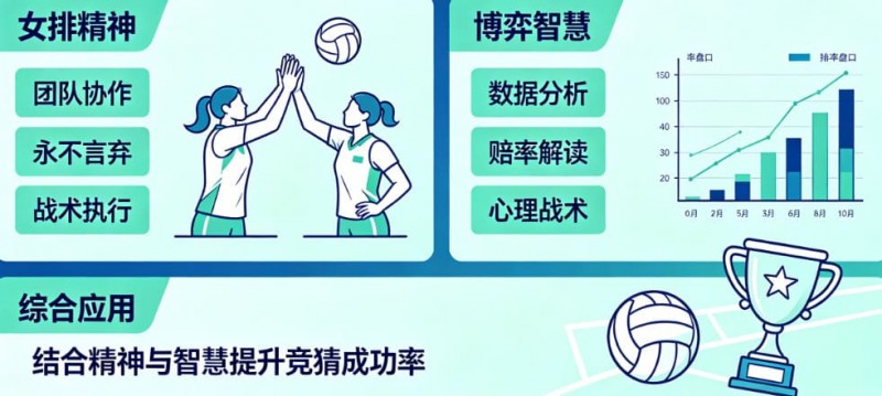 欧宝娱乐排球竞猜的量化逻辑：从“女排精神”到数据模型