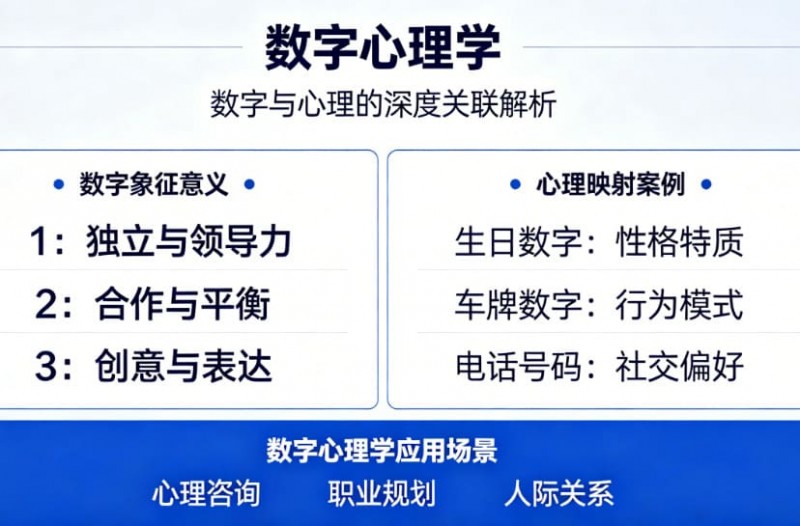欧宝娱乐数字心理学：为什么玩家总喜欢避开“0”和“4”？