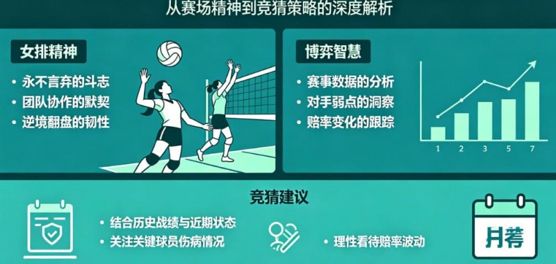 欧宝娱乐排球竞猜的量化逻辑：从“女排精神”到数据模型
